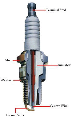 Part Diagram